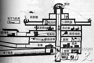 法国马奇诺防线