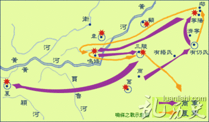 商汤是怎么打败夏桀军队的？鸣条之战示意图