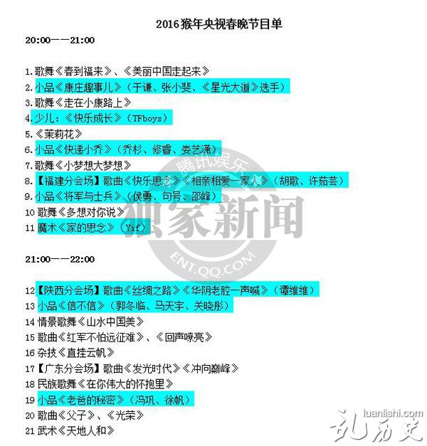 2016春晚节目单曝光:下马的马天宇关晓彤小品被成功复活