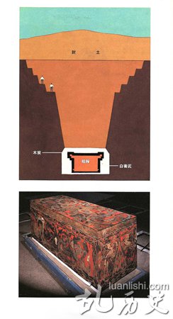 马王堆2000多岁"贵妇"怎么死的?马王堆墓主是谁?