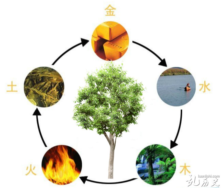 风水植物如何布置得宜"迎吉挡煞"?风水植物吉凶解析