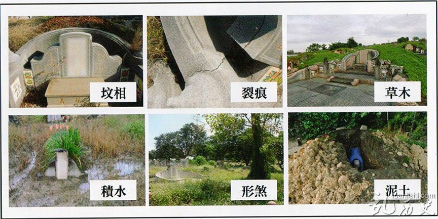 如何观察阴宅风水?阴宅风水入门