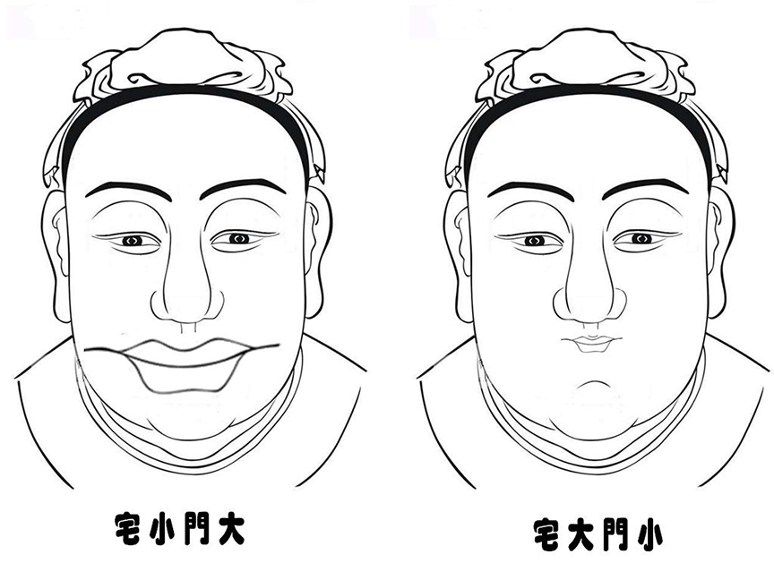 大门就犹如脸上的嘴巴,过大、过小皆不好。