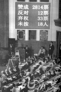 会议厅的巨大显示屏上,清楚地显示着此项议案投票的统计结果