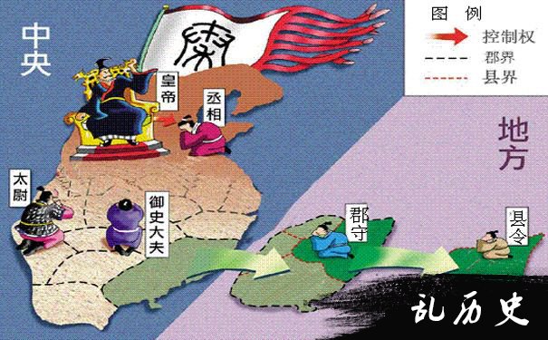 郡县制