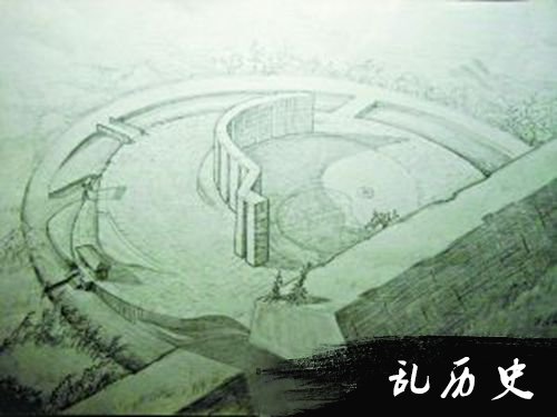 陶寺古观象台复原图