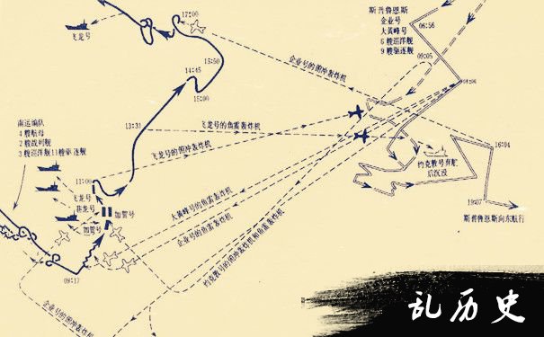 中途岛海战地图