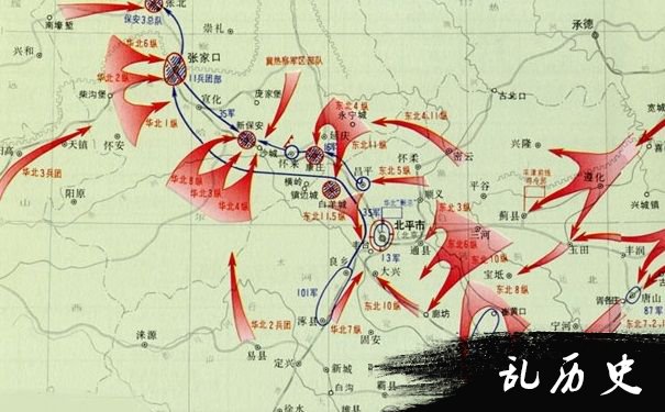 平津战役地图