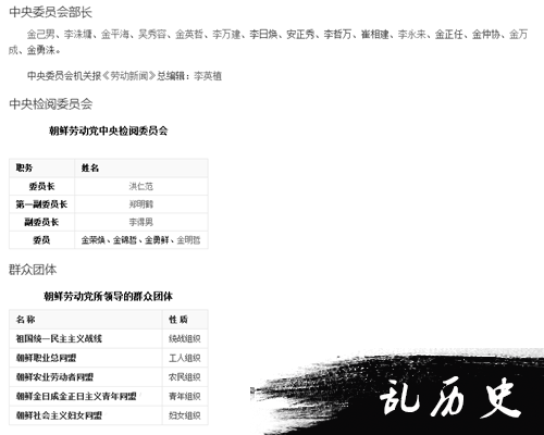 朝鲜劳动党组织机构 朝鲜劳动党领导名单