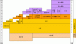 韩国的教育特点 中韩教育体制有何区别