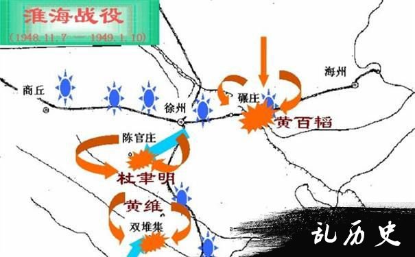 淮海战役地图