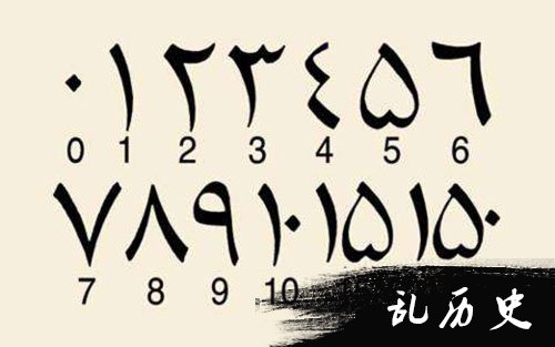 阿拉伯数字图片大全 阿拉伯数字介绍