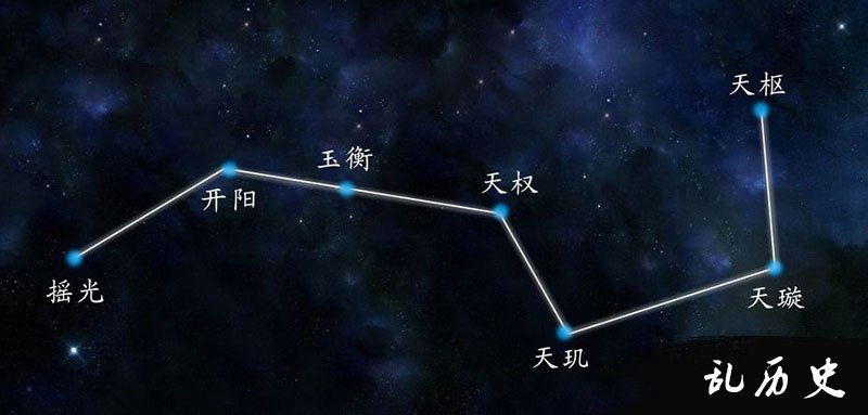 北斗七星的图片 北斗七星星空图欣赏