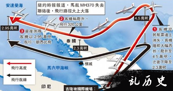 mh370真相