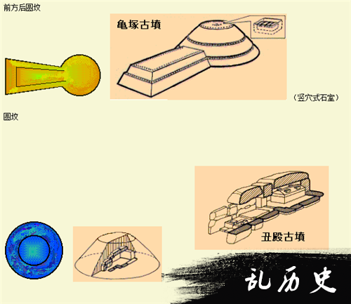 http://www.todayonhistory.com/lishi/201707/\