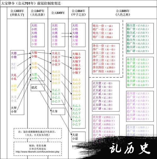 http://www.todayonhistory.com/lishi/201709/\