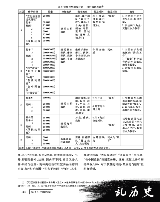 以日军第11军的纸质宣传品宣传为中心