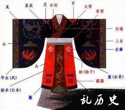 汉族服饰历史详解：汉服琵琶袖的特点