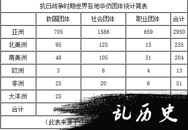 纽约洗衣工发起“救济箱”活动支援抗战