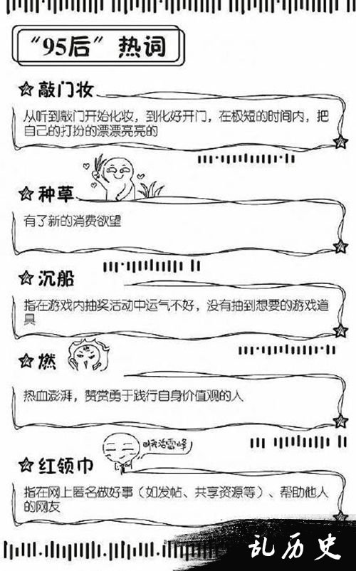 95后聊天修炼手册 你看懂了吗