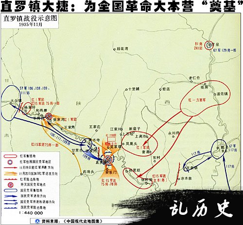 直罗镇战役胜利结束(todayonhistory.com)