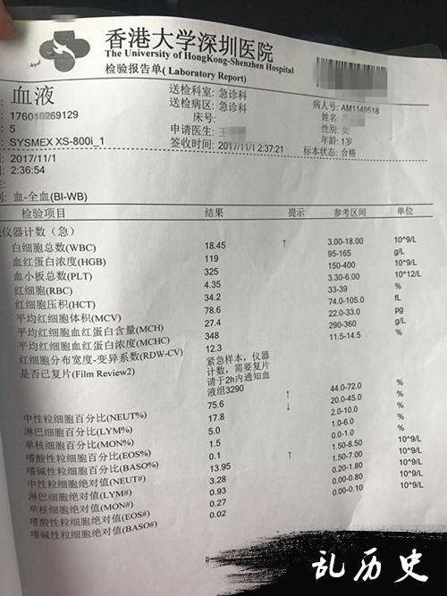 两个孩子的检验报告
