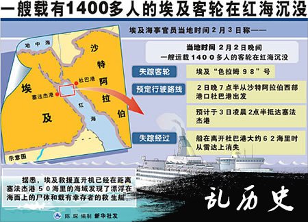 埃及客轮“萨拉姆９８”号在红海沉没(todayonhistory.com)