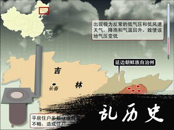 吉林省6个县（市）发生大面积一氧化碳中毒（歷史上的今天。中国）