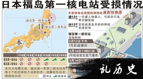 日本东海岸发生9级大地震并引发海啸(todayonhistory.com)