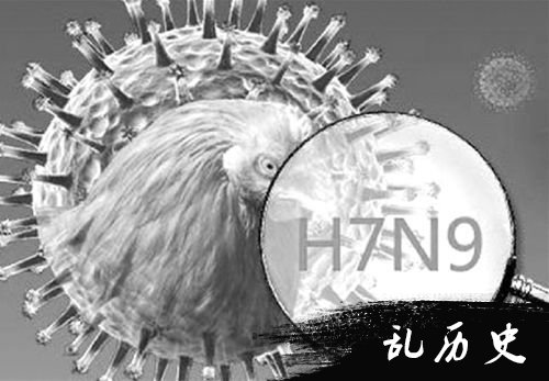 H7N9禽流感