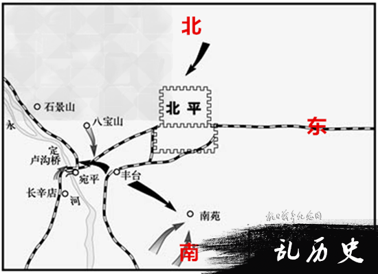 1937！宋哲元与平津抗战