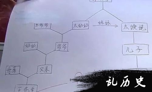 视频截图