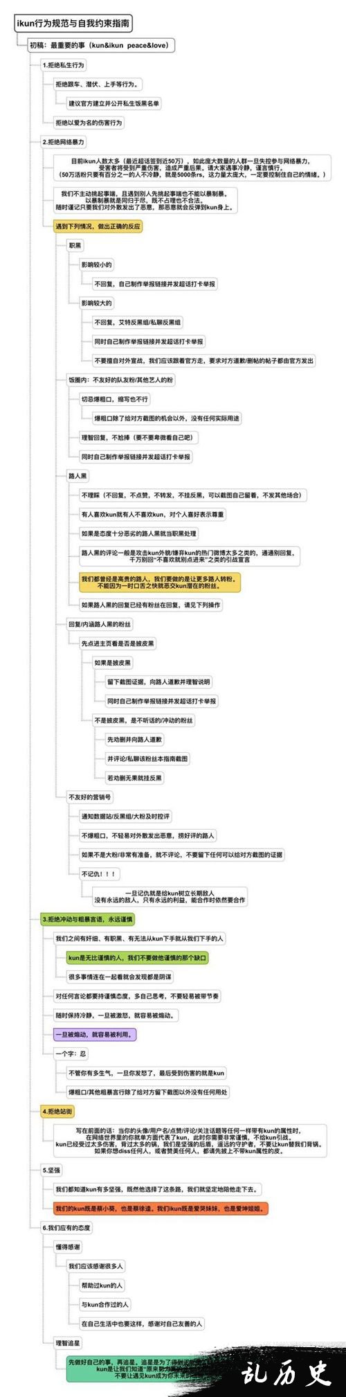 蔡徐坤粉丝为人肉搜索网友道歉 推出行为规范与自我约束