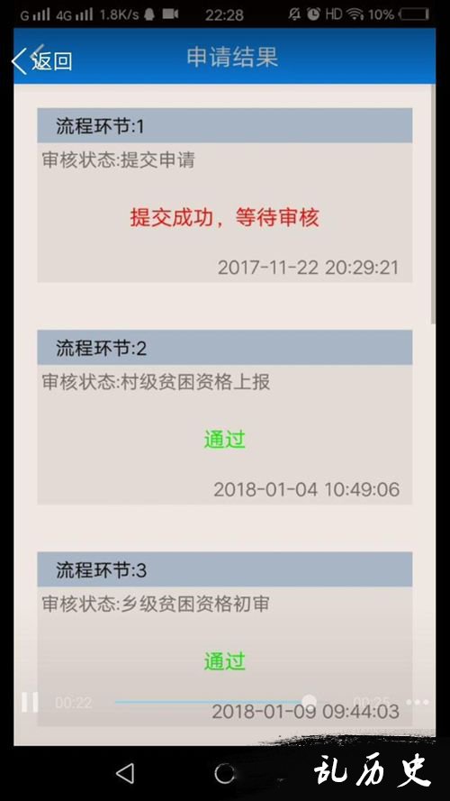 张斌申请贫困助学金审核通过