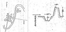 滕县攻城作战的第一天（3月16日）