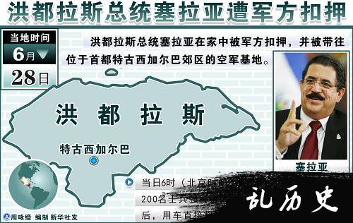 洪都拉斯发生军事政变总统遭扣押(todayonhistory.com)