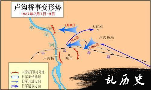 七七事变伊始，中国第29军奋起抵抗，佟麟阁、赵登禹等将领殉国